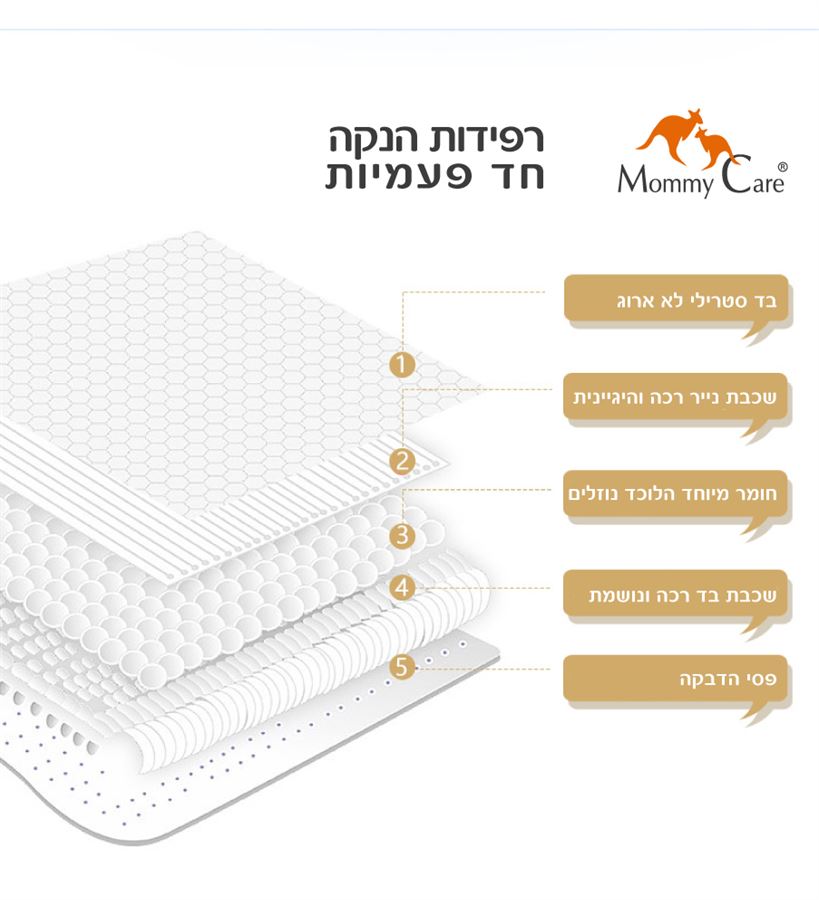 מאמי קר רפידות הנקה חד פעמיות 60 יח Mommy Care