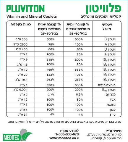 מדיטק פלוויטון מולטי ויטמין 30 קפליות Pluviton